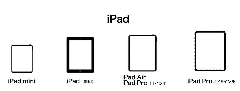 iPad全モデル充電器