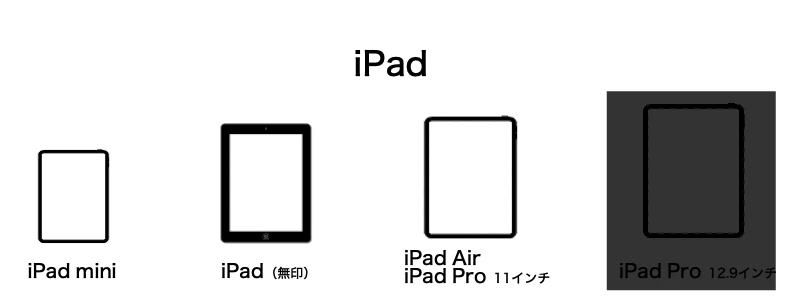 iPad mini・iPad・iPad Air・iPad Pro11インチ充電器