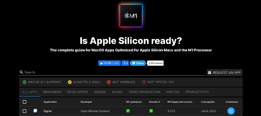 is Apple silicon ready