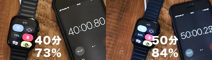 Apple Watch 7の充電時間50分で84%