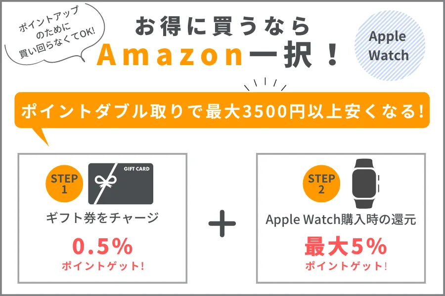 Apple Watch good price where