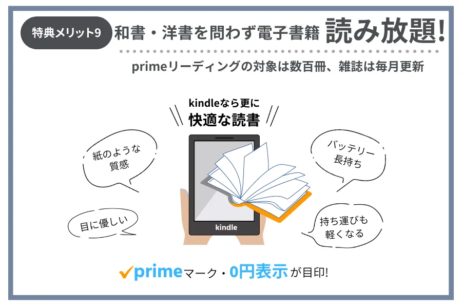 【特典メリット9】Prime リーディングを活用でKindle本を無料で読書
