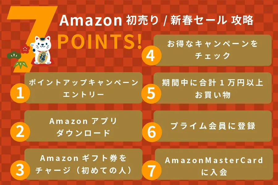 Amazon初売り-02