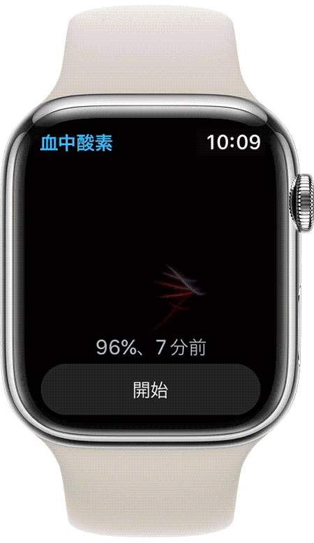 Apple Watch血中酸素濃度