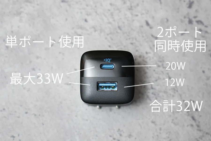 Anker 323 Charger (33W)単ポート2poーと使用時の出力