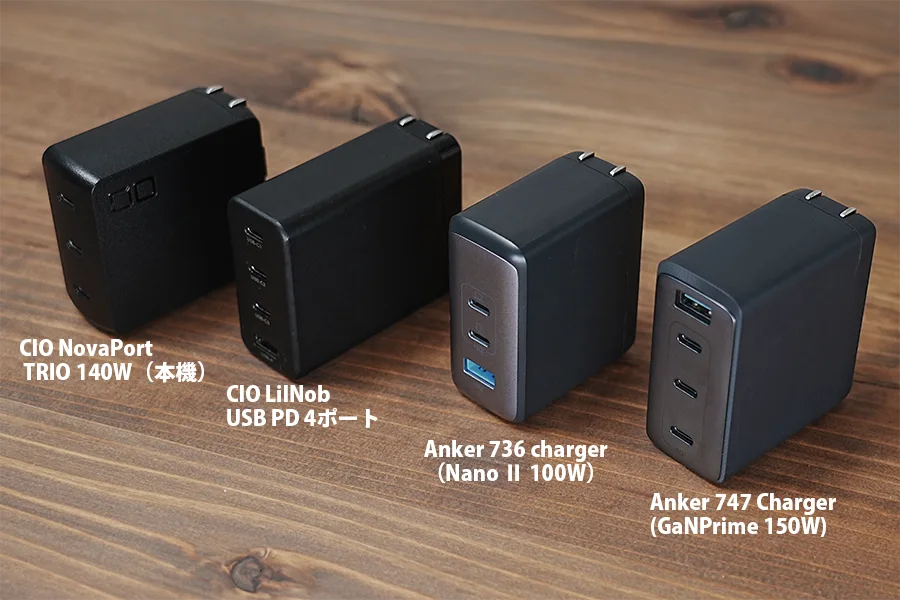 Anker 747 Charger (GaNPrime 150W)の100Wクラス充電器